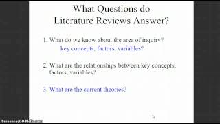 How to write a mini literature review [upl. by Sparks650]