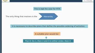 Task Analysis [upl. by Ahsennod]