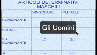 Lezione 10  Articoli determinativi [upl. by Nipha]