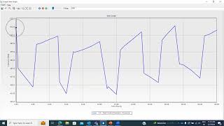 WaterGEMS  quotComparing Junction Pressure using Graphquot [upl. by Daniyal292]