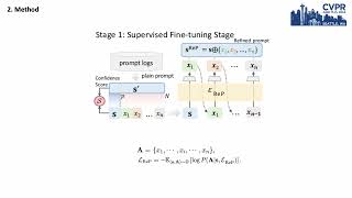 CVPR 2024 Dynamic Prompt Optimizing for TexttoImage Generation [upl. by Leiso]