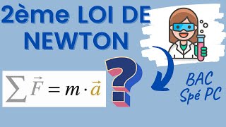 Deuxième loi de newton  Terminale [upl. by Idihsar]