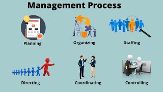 Management Process  Functions of Management process [upl. by Suiramaj]