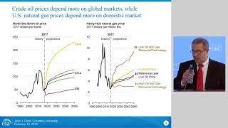 EIA Annual Energy Outlook 2018 [upl. by Htebirol]