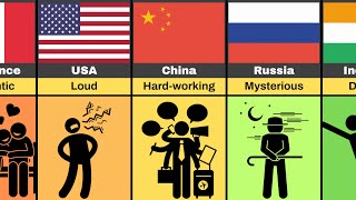 Stereotype From Different Countries PART 2 [upl. by Mcspadden]