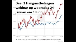 Hangmatbeleggen in 2024 deel 2 [upl. by Kcirej]