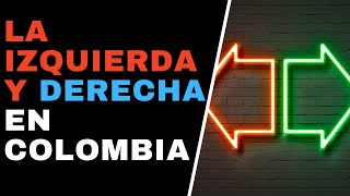 Izquierda y derecha En Colombia [upl. by Ivan]