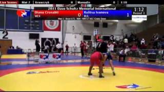 Schultz Womens Freestyle 67kg ConsSemi Diana Crusabti MEX vs Ralitsa Ivanova BUL [upl. by Cohbert]