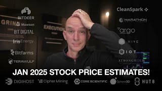 Bitcoin Miners Estimated Stock Price Targets For January 2025 With BTC Around 100k [upl. by Hatty442]