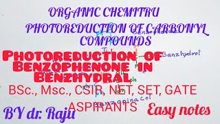 Photoreduction of Carbonyl CompoundsPhotoredction of Benzophenone in Benzhydral [upl. by Slaohcin]