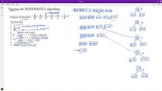 Algorithms Tracing the Huffmans algorithm  How does the Huffmans algorithm work [upl. by Assenad]