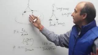 Hydrostatics pressureFluid at rest fluid mechanics pascals law cbse class 11th physics part 1 [upl. by Schoenburg266]