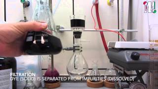 The Purification process of a fluorescent dye  IMIlab [upl. by Refinnaj]