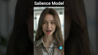 Salience Model Explained projectmanagement projectmanagementtips [upl. by Iva178]