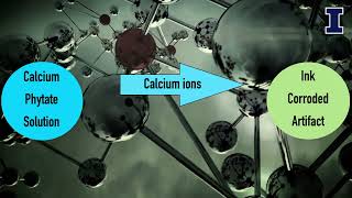 Part 8 Calcium phytate treatment  Treating the document with calcium phytate solution [upl. by Ipoillak]