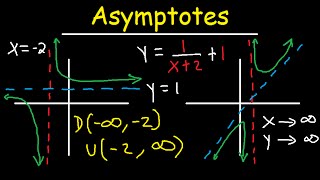 Horizontal and Vertical Asymptotes  Slant  Oblique  Holes  Rational Function  Domain amp Range [upl. by Dong]