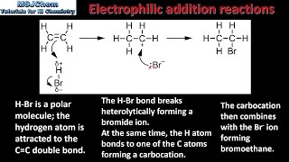 201 Electrophilic addition reactions HL [upl. by Minsat]