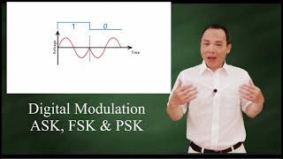 Digital modulation ASK FSK and PSK [upl. by Eta974]