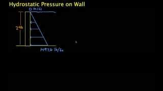 Distributed ForceHydrostatic Pressure on Wall [upl. by Zil]