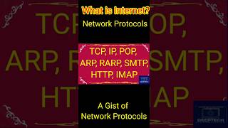 What is Internet  What is Protocol in Networking  shorts  ytshorts  youtubeshorts [upl. by Akehsyt997]