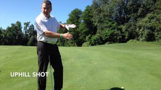 Golf Tips Uneven Terrain Shots [upl. by Yelsehc885]