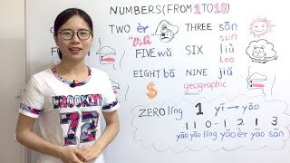 How to Count to 10 in Mandarin Chinese  Beginner Lesson 3  HSK 1 [upl. by Aluin]