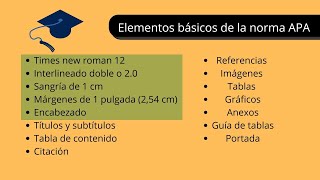 😊📝Qué es SANGRÍA EN NORMAS APA 7ma edición qué significa SANGRÍA EN WORD y tipos de sangría [upl. by Mcdade]