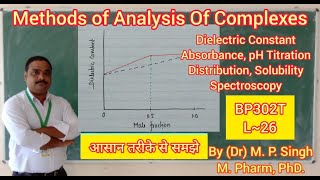 Methods of Analysis of Complexes  Complexation  Physical Pharmaceutics  BP302T  L26 [upl. by Ashlan]