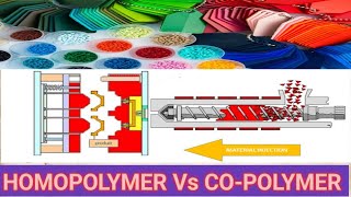 What Is The Difference Between Homopolymer And Copolymer Homopolymer और copolymer में क्या अंतर है [upl. by Gnilyam398]