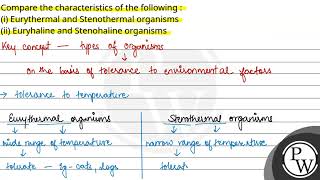 Compare the characteristics of the following i Eurythermal and Stenothermal organismsii Eur [upl. by Gnel358]