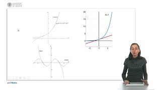 Desarrollo de una función en polinomio de Taylor McLaurin   UPV [upl. by Flss]