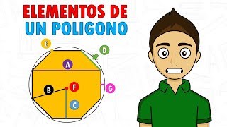 ELEMENTOS DE UN POLIGONO REGULAR Super facil  Para principiantes [upl. by Nolyar803]