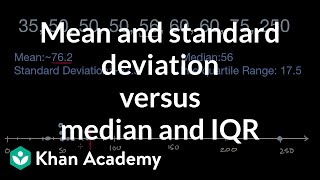 Mean and standard deviation versus median and IQR  AP Statistics  Khan Academy [upl. by Chae]