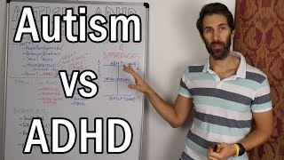 Autism vs ADHD The Difference between ADHD and Autism Spectrum Disorder [upl. by Uohk]