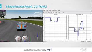 A Fuzzy Logic based Autonomous Vehicle Control System Design in the TORCS Game Environment [upl. by Ck]