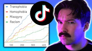 TikTok has a Radicalization Problem [upl. by Yerfoeg627]