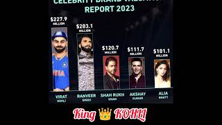 celebrity brand valuation😱 report 2023👑🔥 👈 tending viral [upl. by Eam]