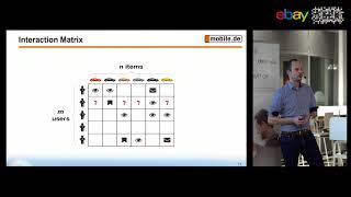 47th ebaytechtalk Deep Learning for Recommender Systems [upl. by Einnek]