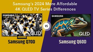 Samsung Q70D vs Q60D What is the Reason to Choose Samsung Q70D [upl. by Eirrak]