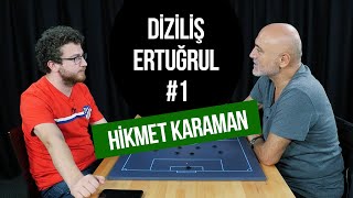 Kocaelispor 41 Arsenal Kayserispor Wenger Fatih Terim  Hikmet Karaman  Diziliş Ertuğrul 1 [upl. by Eirrab]