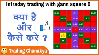 100 Profitable intraday trading with gann square 9  By trading chanakya [upl. by Vassell]