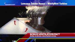 Lomanco® Whirlybird® Turbine Smoke House Demo [upl. by Rebmaed]