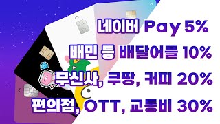 💳 2024년 체크카드 Top10 추천  무실적 카드 단종 전 발급 받으세요 [upl. by Inirt690]