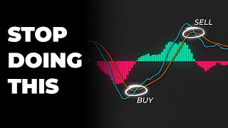 Most Effective MACD Strategy For Binary Options 91 Win Rate [upl. by Leiser]