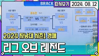 2024 08 12 1편 2024 자낳대 시즌1 따팀장의 경매 [upl. by Jolie]