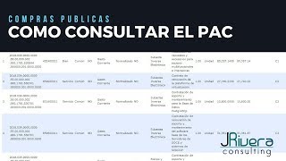 Como consultar el PAC de las Entidades Contratantes  SERCOP ECUADOR [upl. by Eves]