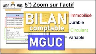 Le BILAN comptable en BTS MUC  Comment réussir son épreuve de MGUC [upl. by Spragens]