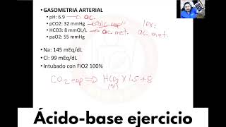 Neutralización  razonar pH ejercicio típico [upl. by Aicnilav]