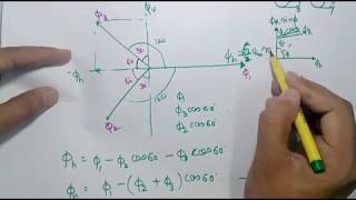 IM2 Production of rotating field hindi  Three phase induction motor hindipart2 [upl. by Stock]