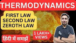 Law of Thermodynamics in hindi  Laws of thermodynamics hindi  Zeroth law  First law of thermo [upl. by Cloris568]